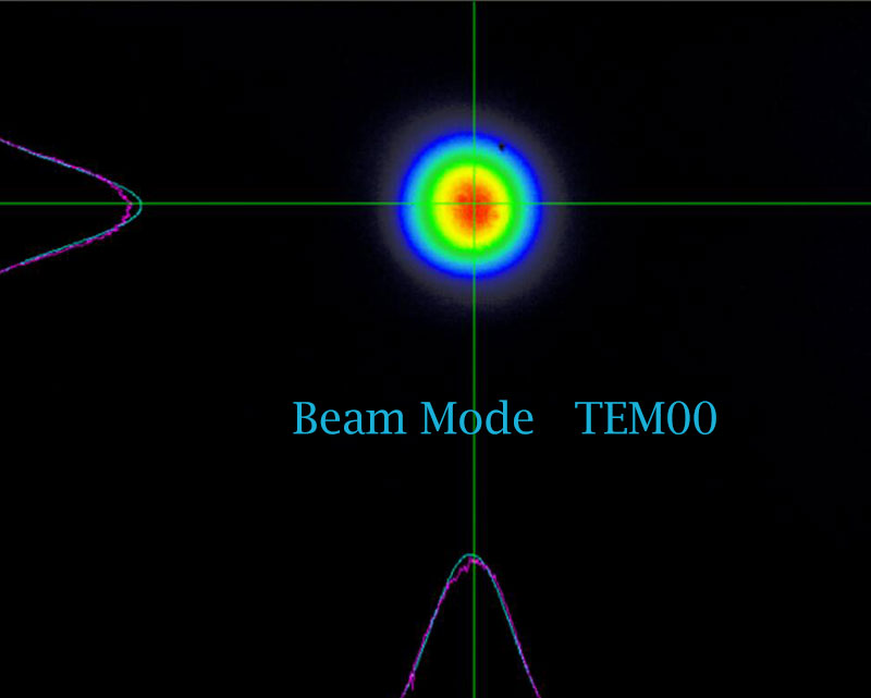 TEM00 sm fiber laser